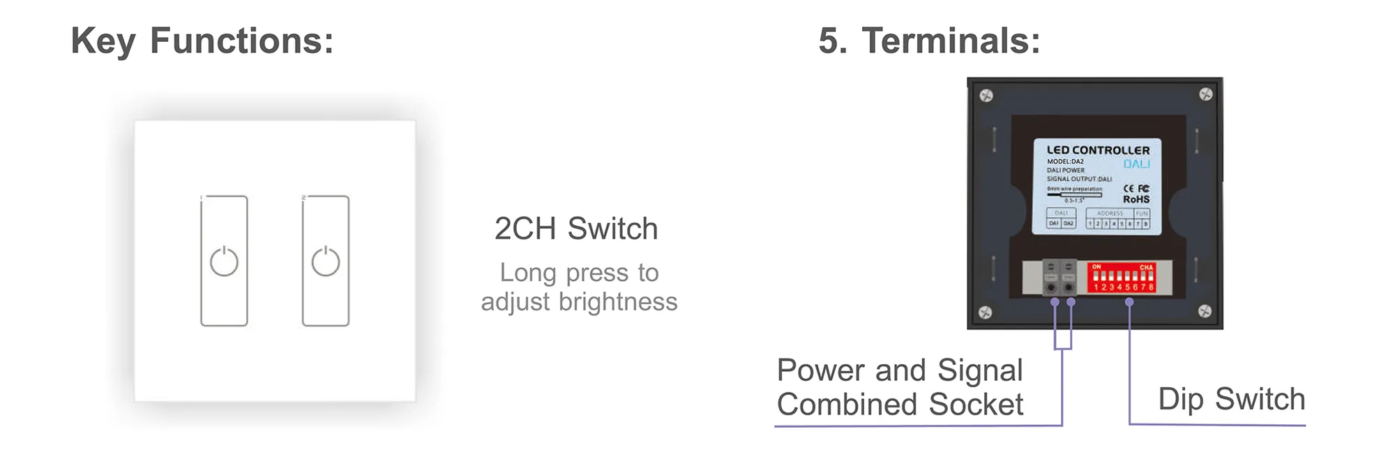 DALI Touch Panel, 2 Chanel control, Scene, Group, Unicast, Broadcast mode. Output signal: DALI, IP20. EDA2  LTECH Touch Panel